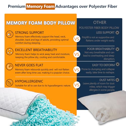 Memory Foam Body Pillow Insert - 20x54 Inch Long Pillow for Adults