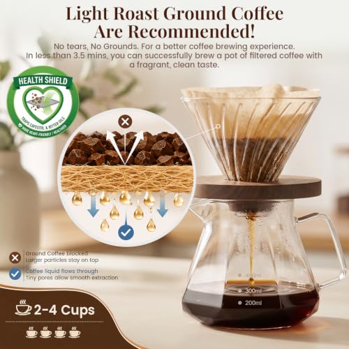Unbleached Cone Coffee Filters #2 - 200 Pack Natural Paper (2-4 Cup)