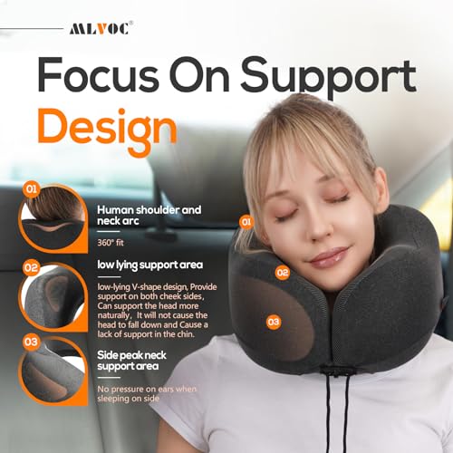 MLVOC Pure Memory Foam Travel Neck Pillow Set with 3D Eye Mask & Earplugs