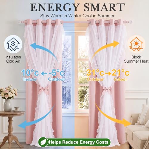 Pink Blackout Curtains with Ruffle Sheer Overlay, 52x84 Inch - 2 Panels