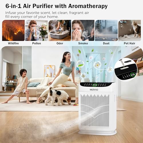 HEPA Air Purifier for Home and Bedroom with Washable Filter and Sleep Mode