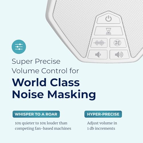 Portable White Noise Sound Machine for Sleep with 22 Non-Looping Sounds