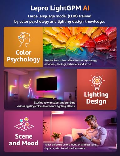 Lepro WL1 AI Smart RGB Wall Lights 6+2 | Voice Control, Wi‑Fi/Bluetooth, LightBeats Music Sync