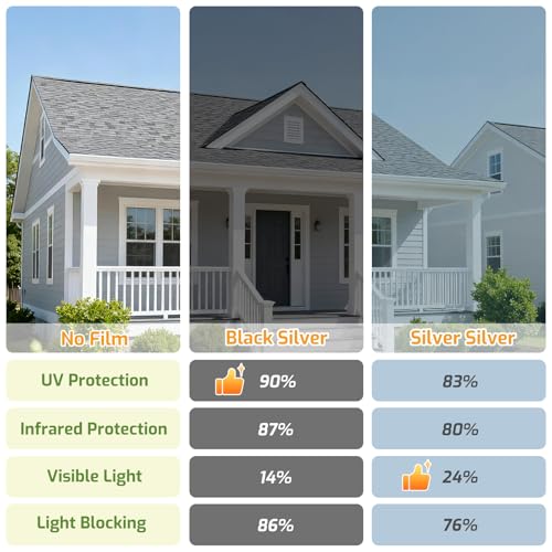 One Way Window Tint Film | Black Silver Privacy & Heat Control, 17.5" x 78.7"
