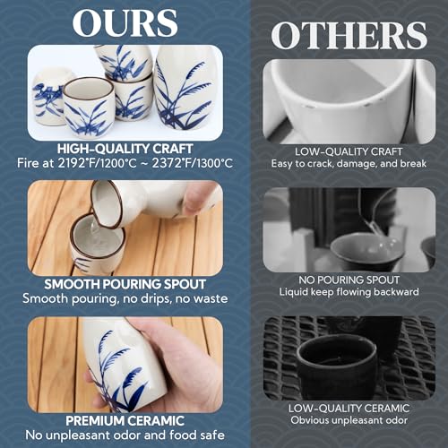 PUNNIO Ceramic Sake Set 5pcs - Japanese Wine & Drinkware with Carafe & Cups