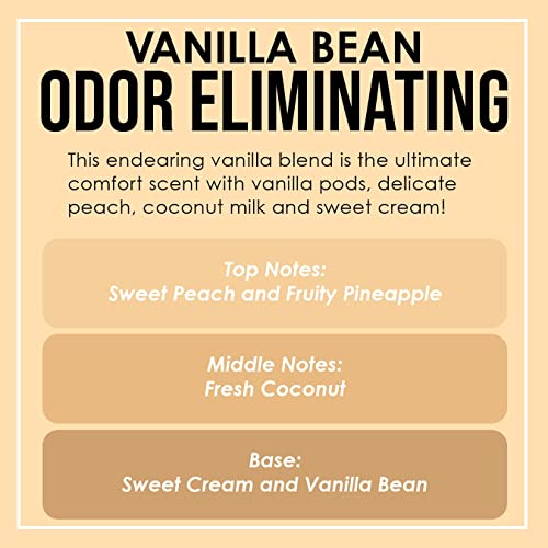 Vanilla Bean Odor Eliminating Soy Candle - 12 oz Scented Wax Candle (80 Hr)