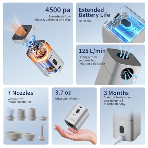 2-in-1 Portable Air Pump for Inflatables, USB-C Rechargeable