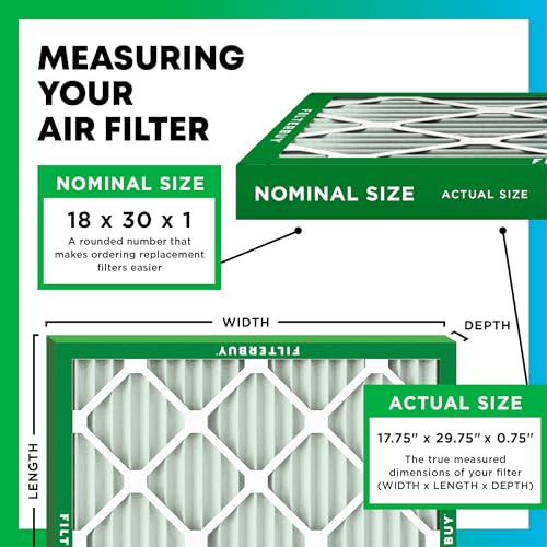 18x30x1 Air Filter MERV 8 Pleated HVAC Furnace Filters 3-Pack