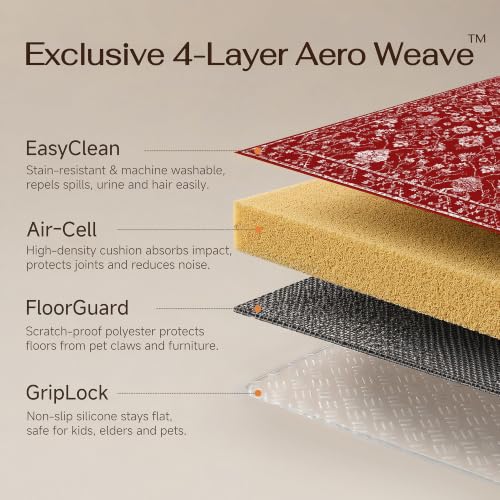 HUGEAR 4x6 Red Neutral Washable Area Rug Carpet for Living Room or Bedroom