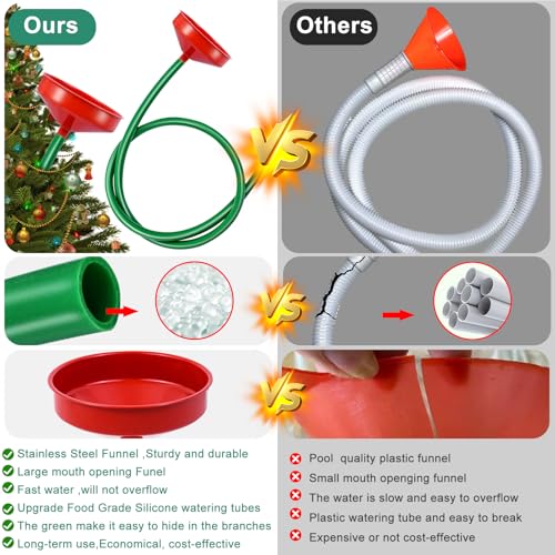 Christmas Tree Watering Funnel System with 60-Inch Hose & Wide Spout
