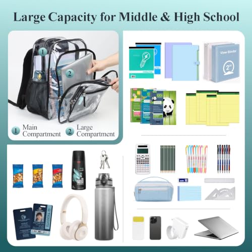18-Inch Heavy-Duty Clear Backpack for School - Fits 16-Inch Laptop