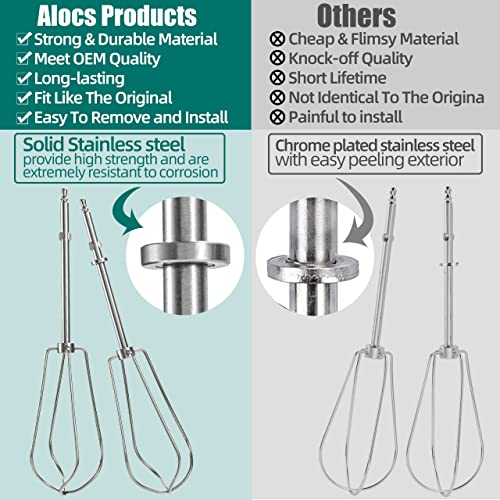 Stainless Steel Hand Mixer Beaters Replacement Set of 2