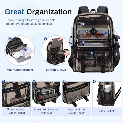 Heavy Duty Clear Backpack - PVC Transparent Bookbag for School & Stadium