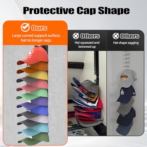 Hat Organizer for Baseball Caps - 2 Pack Adhesive Wall Hat Rack