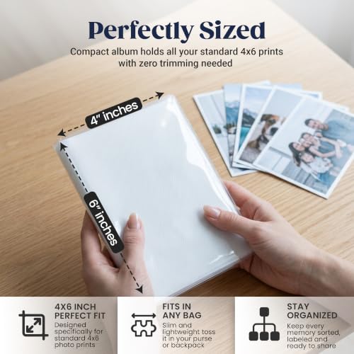 4x6 Photo Albums, 5-Pack, 24-Photo Capacity with Clear Cover