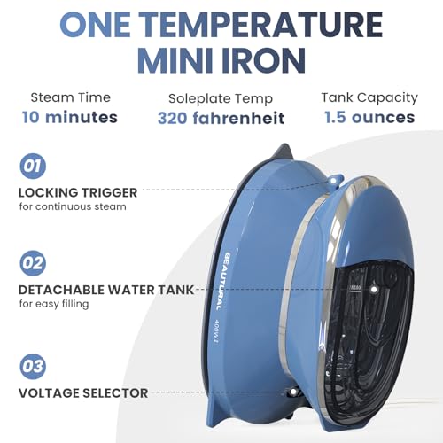BEAUTURAL Mini Travel Steam Iron for Clothes with Dual Voltage