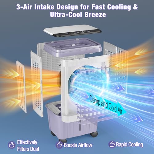 Portable Evaporative Air Cooler & Swamp Cooler with 6.87 Gal Tank