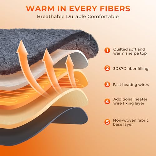 Queen Size Heated Mattress Pad with Dual Control - Sherpa Quilted Electric Bed Cover, Auto Shut Off, Fast Heating, Deep Pocket, Gray - Variation: Sherpa Gray / Queen