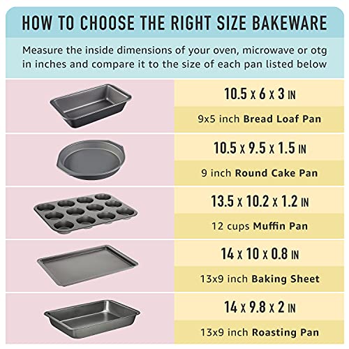 Nonstick 12-Cup Muffin Pan Set - Heavy-Duty Steel Cupcake Tray (2-Pack)