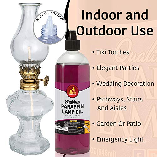 Purple Paraffin Lamp Oil - Smokeless & Odorless Clean Burning Fuel, 32 oz