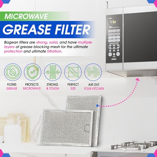 Aluminum Mesh Microwave Grease Filter Screen (7.6 x 5.1 In) - 2-Pack