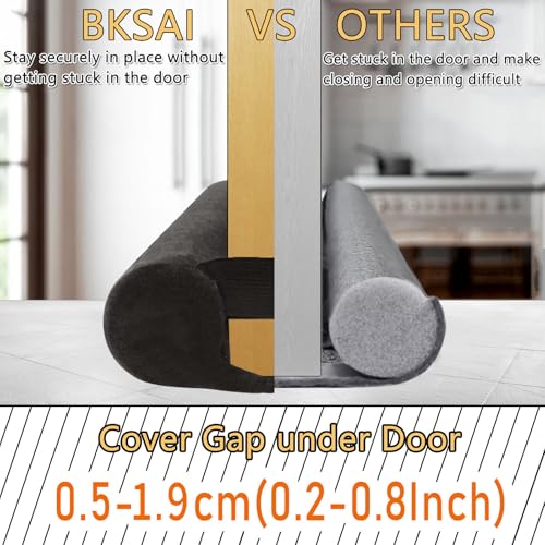 Under Door Draft Stopper - Adjustable 29-35 Inch Noise & Wind Blocker