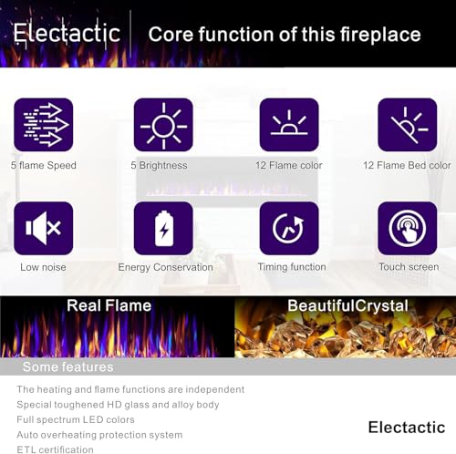 36-Inch Electric Fireplace Insert Recessed and Wall-Mounted Heater