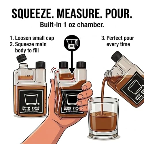 Get Schnockered Quik Shot 16 Ounce Plastic Flask with Built-in 1 Ounce Shot Chamber - Party & Tailgating Accessory