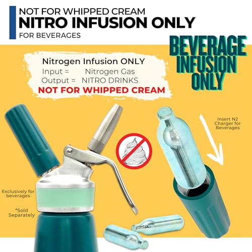 ICO 2g Nitrogen Cartridges 20-Pack for Cold Brew, Nitro Coffee & Beverages