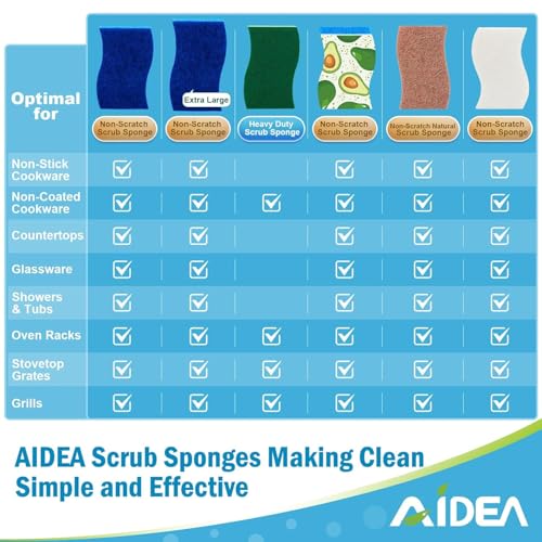 AIDEA Non-Scratch Scrub Sponges for Dishes and Kitchen 24-Count