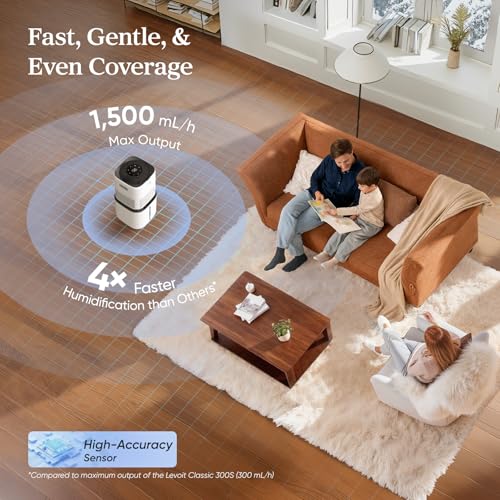 Whole House Evaporative Humidifier 23L 3000 Sq Ft Smart Control No White Dust