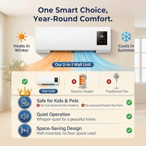 2-in-1 Portable Wall Mounted Air Conditioner & Heater Combo with Remote