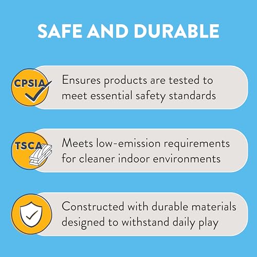 Two-Sided Kids Standing Mirror, Shatter-Resistant Floor Mirror for Play
