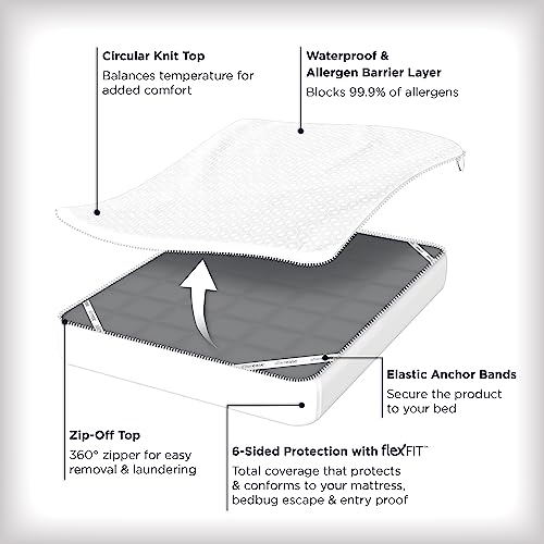 Aller-Ease Platinum Queen Waterproof Mattress Protector - Zip-Off Top