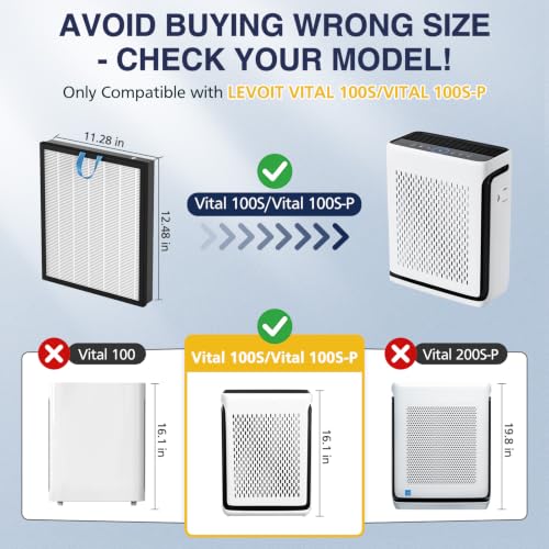 3-in-1 Air Purifier Replacement Filter with Activated Carbon 2-Pack