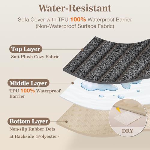 100% Waterproof Non-Slip Pet Couch Cover - Washable Sofa Protector (35" x 70.9")