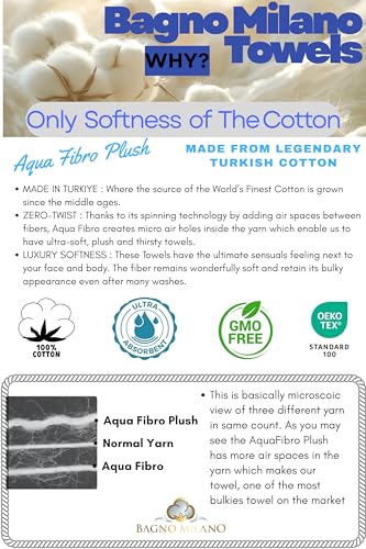 Luxury Turkish Cotton Bath Towel Set - Ultra-Plush Quick-Dry Jacquard (2 Pack)