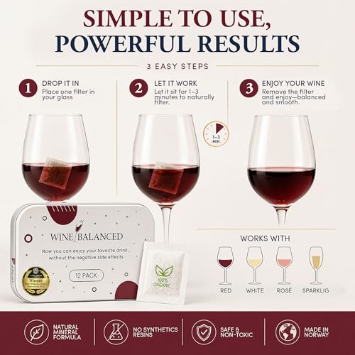 Wine Balanced Norway's Secret Wine Filter 18 Pack - Sulfite & Histamine Remover, Natural Wine Purifier