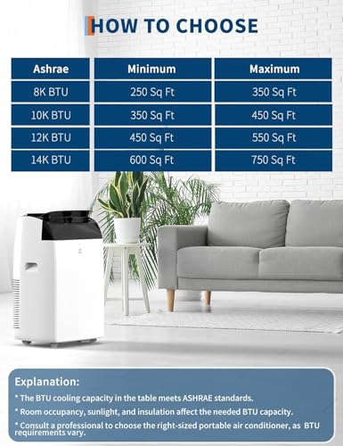 14,000 BTU Portable Air Conditioner 3-in-1 AC Unit with Dehumidifier