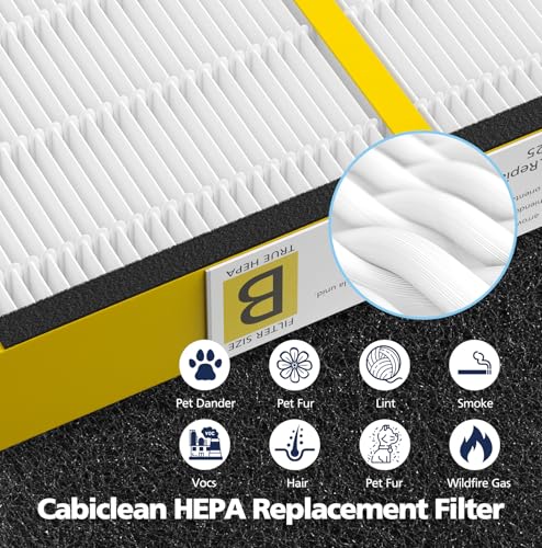 HEPA Air Purifier Filter Replacement Set with Carbon Pre-Filters