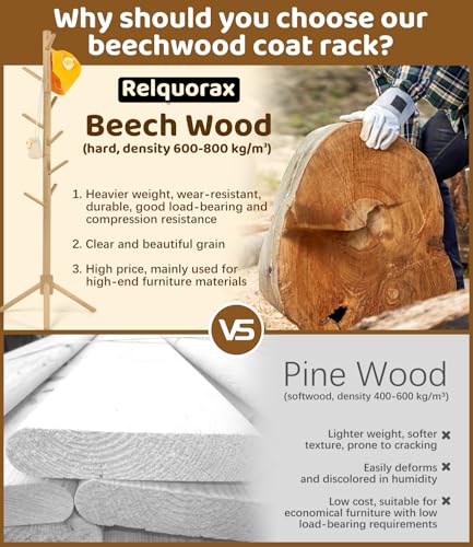 Adjustable Beech Wood Kids Coat Rack - 9-Hook Freestanding Clothing Stand
