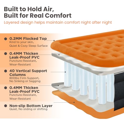 Queen Air Mattress with Built-in Pump - 18" Raised Inflatable Guest Bed