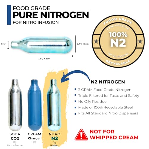 ICO 2g Nitrogen Cartridges 20-Pack for Cold Brew, Nitro Coffee & Beverages