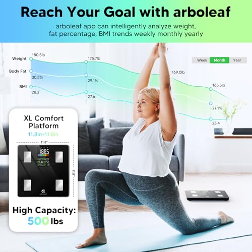 Smart Body Fat Scale - Digital Bathroom Weight Scale with 14 Composition Metrics