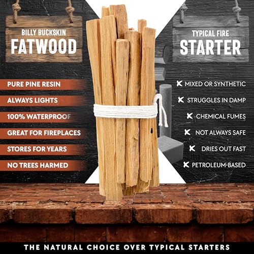 Natural Fatwood Fire Starter Sticks 10lb Box for Camping and Fireplaces