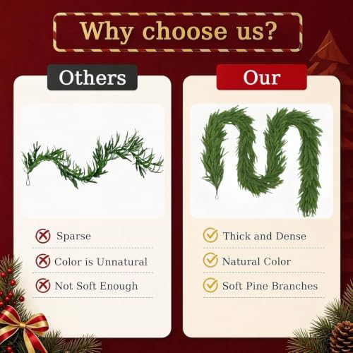 KIZORA 2PCS 6FT Faux Norfolk Pine Garland - Solid Green Christmas Decor