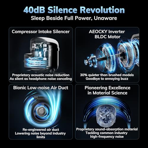 50 Pint Compressor Dehumidifier for Basement and Home with Drain Hose