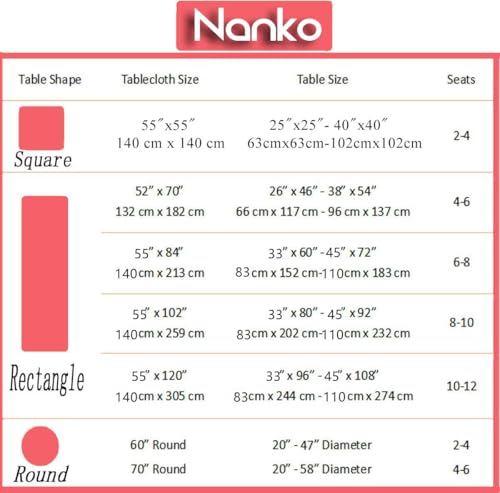 Nanko Red & White Gingham Rectangle Tablecloth 59 x 84 in - Machine Washable, Water-Resistant, Farmhouse Holiday