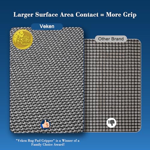 Non-Slip Rug Pad for Hardwood and Tile Floors - 2x4 Ft Anti-Skid Gripper