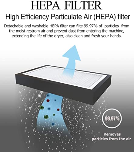 JETWELL High Speed Commercial Hand Dryer JW3001 with HEPA Filter - 7-10 Sec Drying